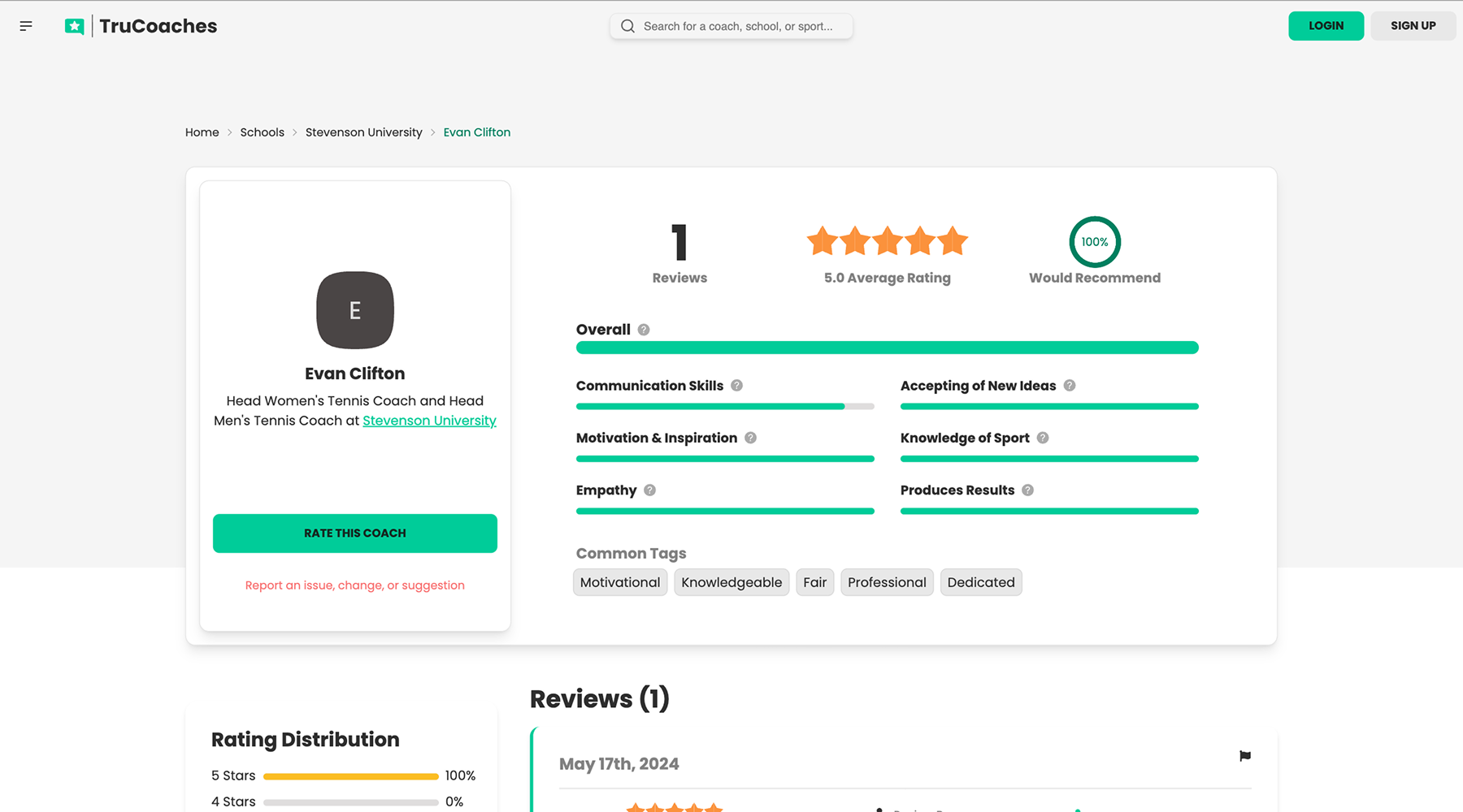 TruCoaches coach review page showing ratings and feedback from college athletes